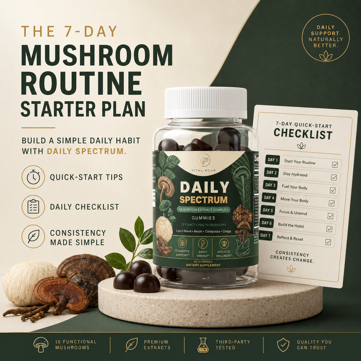 Daily Spectrum Mushroom Gummies - 60 ct